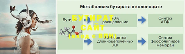 экстази Балахна